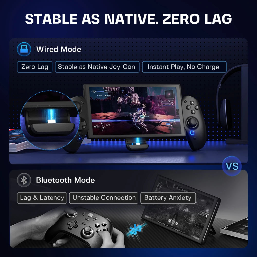 ECHTPower Wired Switch 2 Controller, Hall Effect No Drift, 9-Axis Gyro, Native C Button, 4 Programmable Back Buttons, Adjustable Kickstand, Game Card Slots, RGB Indicator