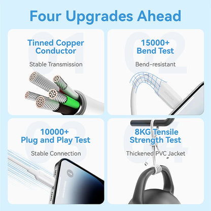 Vention Lightning Cable 2.4A for iPhone 14 13 12 11 8 Pro Max 2.4A USB A to Lightning Fast Charge Cord for iPad Phone Data Cable
