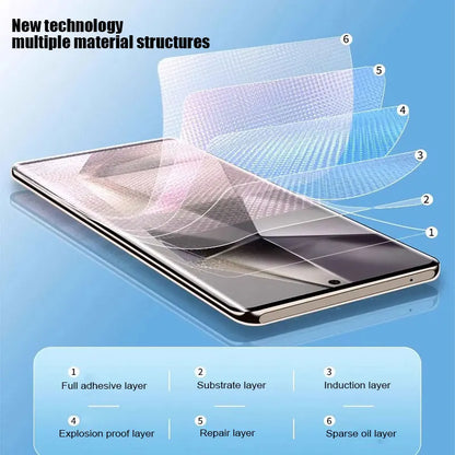 5PCS Hydrogel Film For Samsung Galaxy S25 S24 S23 Plus S22 Ultra S21 S20 Fe Screen Protector For Samsung A56 A55 A54 A53 A52 A51