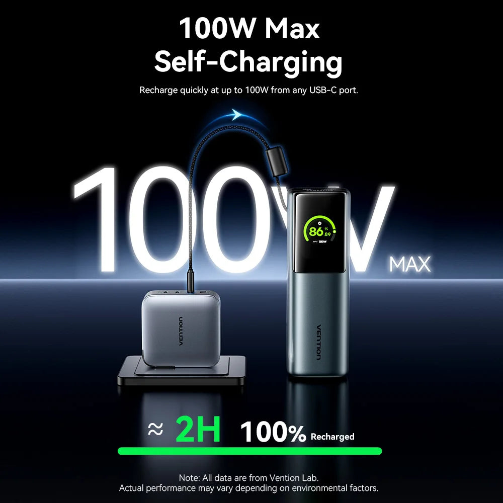 Vention 200W Power Bank 27000mAh PD 3.1 140W Max Portable PowerBank for Laptop PD Fast Charging for iPhone 17 16 Samsung S25 S24