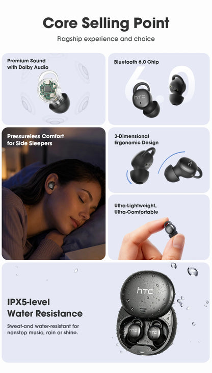 Micro Sleep Wireless Earbuds HTC NE97 Bluetooth 5.3 Pain-Free Fit 18H Playtime Friendly Earphones Soft Sound Side-Sleep