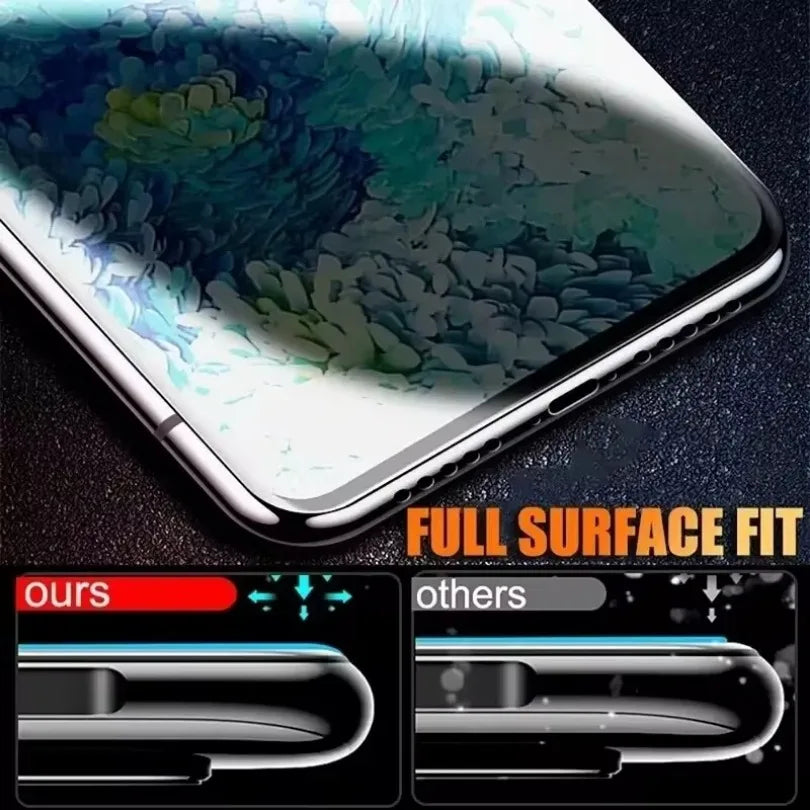 4Pcs Anti-Spy Hydrogel Film for Samsung S25 S23 S22 S24 Ultra S20 FE Galaxy Note 20 10 S8 S9 S10 Plus Privacy Screen Protector