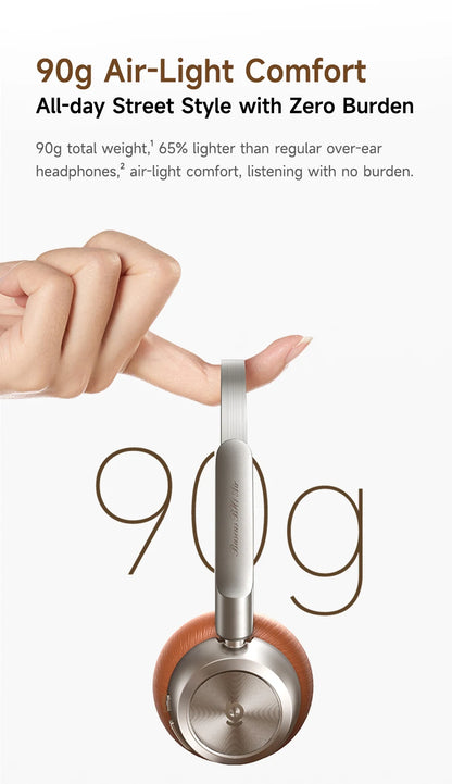 Baseus BH1 Air Wireless Headphones Bluetooth 6.0 ENC Noise Cancellation Lightweight 90g Over Ear Headset 80H Earphone