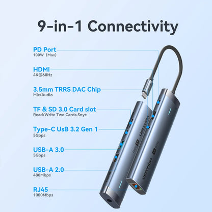 Vention USB C Hub HDMI 4K 60Hz 9 in 1 PD 100W RJ45 Adapter USB3.0 Hub 5Gbps Splitter Docking Station for MacBook Air iPad Laptop