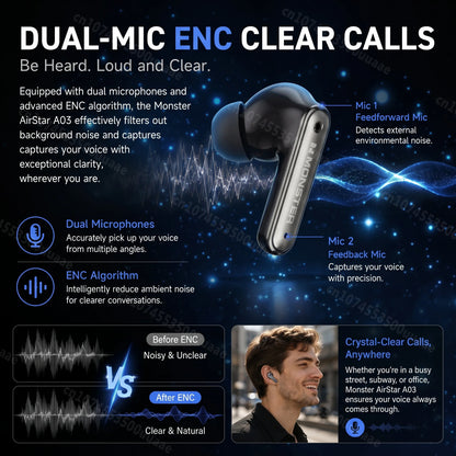 Monster Airstar A03 ANC Bluetooth 6.0 Earbuds Punchy Deep Bass Sports Headphones Active Noise Cancellation TWS Wireless Earphone