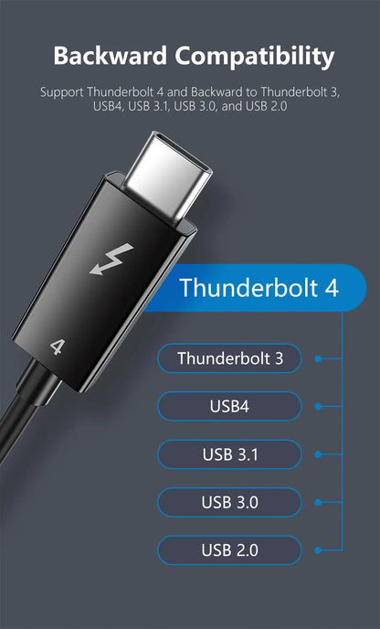 CABLETIME USB C to USB C Cable PD 240W Thunderbolt 4 40Gbps Type C to C 8K 60Hz Cable for Macbook Pro Fast Charge Cable