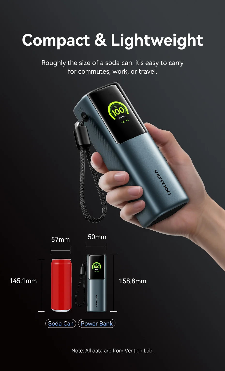 Vention 200W Power Bank 27000mAh PD 3.1 140W Max Portable PowerBank for Laptop PD Fast Charging for iPhone 17 16 Samsung S25 S24