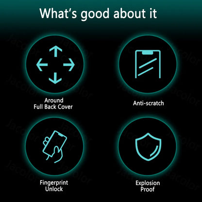 3PCS Hydrogel Film For Samsung Galaxy A16 A16 5G A06 A06 5G Gel Protector For Galaxy A16 A16 5G A06 5G Back Screen Film