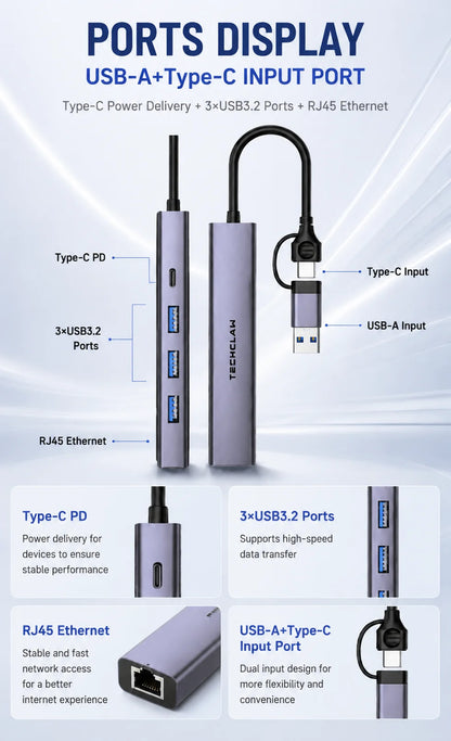 TECHCLAW USB3.2 Hub USB-A+Type-C Dual Input Docking Station 3 USB Ports + RJ45 Gigabit Ethernet LAN Port Type-C Power Supply Lap