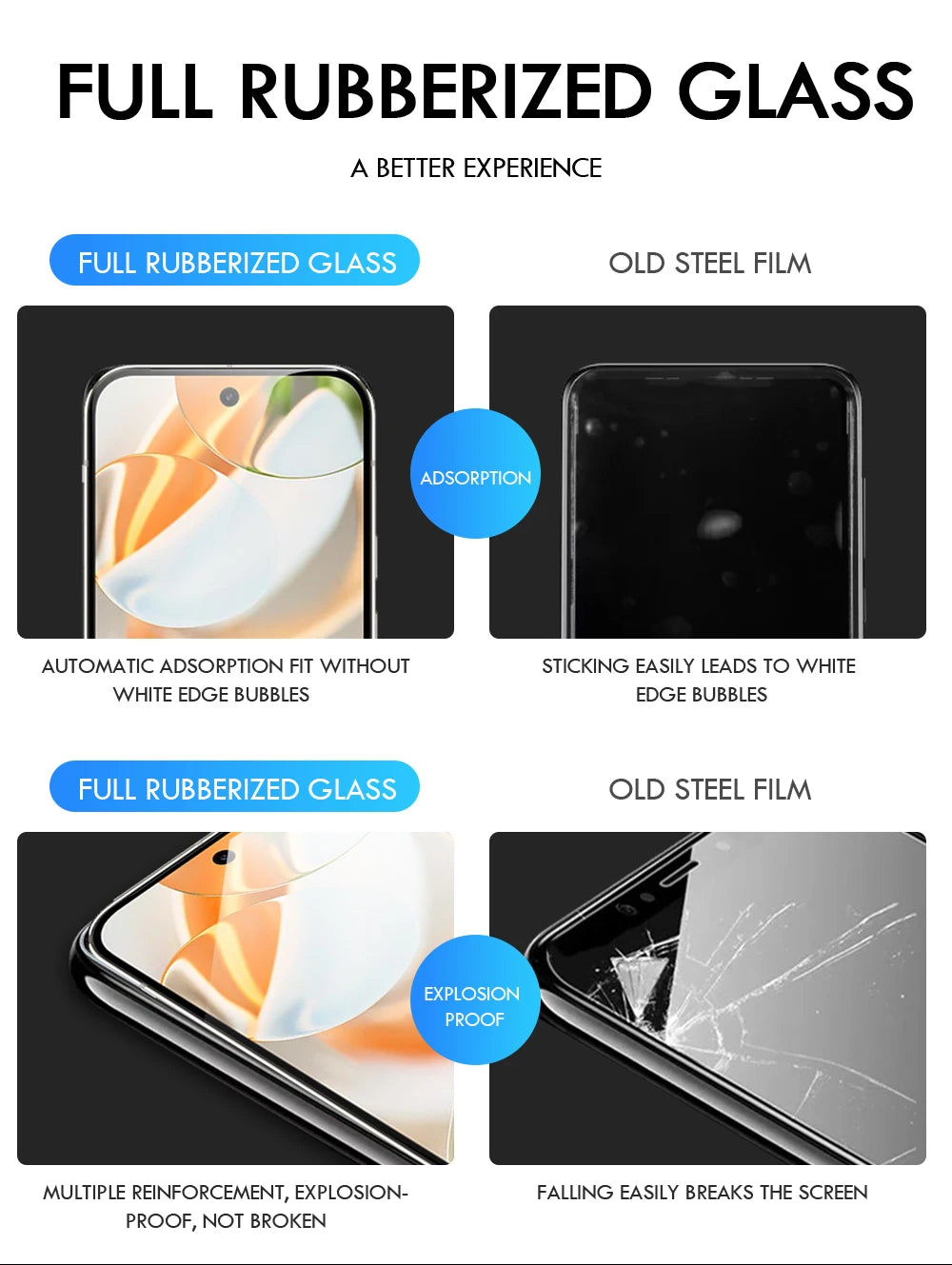 2Pc Safety Protective Glass For Google Pixel 9 10 Pro XL 8 8A 7A 5 6 6A 7 5a 4A 9 8 10a 9a Screen Protector Tempered Glass Film