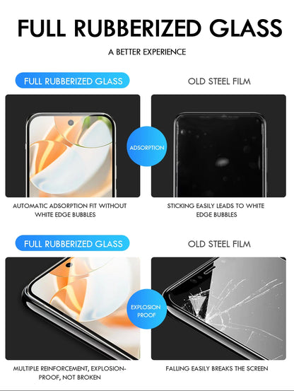 2Pc Safety Protective Glass For Google Pixel 9 10 Pro XL 8 8A 7A 5 6 6A 7 5a 4A 9 8 10a 9a Screen Protector Tempered Glass Film