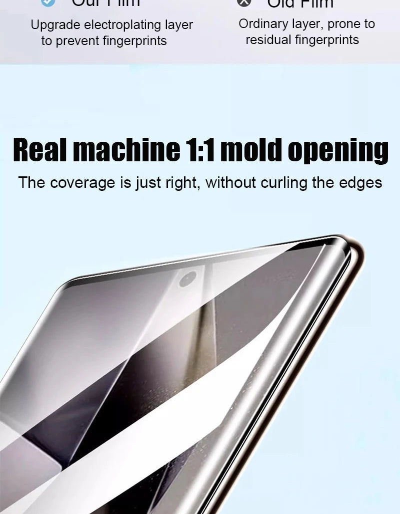 5PCS Hydrogel Film For Samsung Galaxy S25 S24 S23 Plus S22 Ultra S21 S20 Fe Screen Protector For Samsung A56 A55 A54 A53 A52 A51