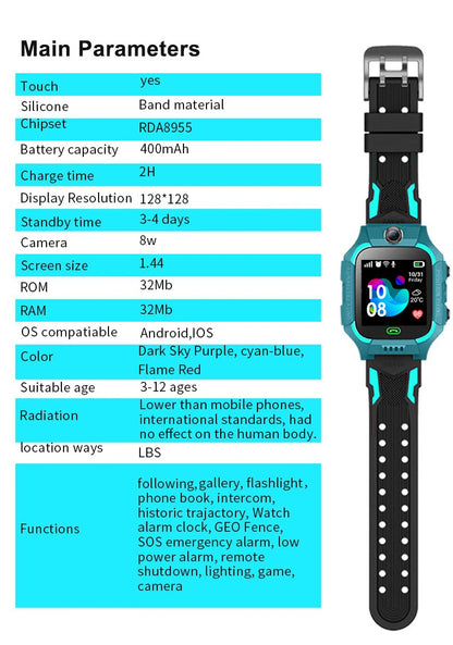 2026 New 2G Kids Smart Watch Sim Card Call HD Camera GPS Location SOS IP68 Waterproof LED Flashlight Smart Watch Boys Girls Ht23