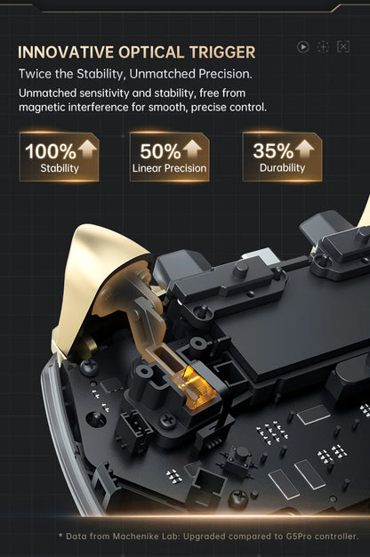 MACHENIKE G5Pro V2 Tri Mode Gaming Controller Optical Trigger ABXY Button Hot-Swappable Joystick 4K Resolution For Switch PC