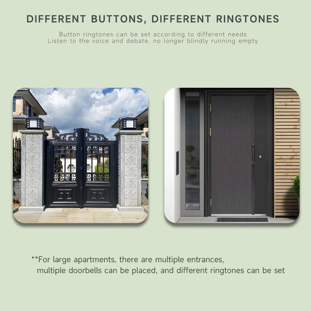 New Long-Range Self Powered Wireless Door Bell No Battery Waterproof 60 Ringtones Kinetic Doorbell EU US UK Plugs Optional