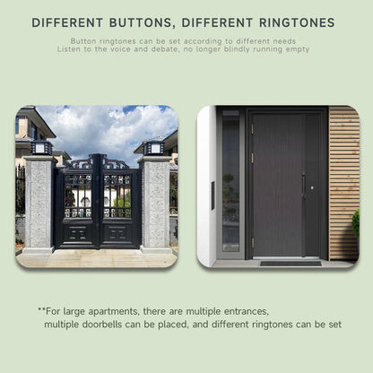 New Long-Range Self Powered Wireless Door Bell No Battery Waterproof 60 Ringtones Kinetic Doorbell EU US UK Plugs Optional