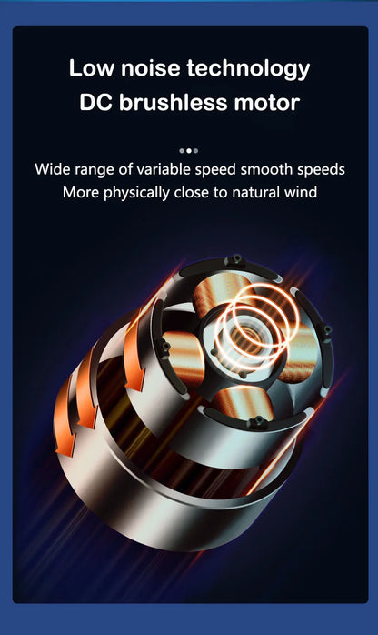 3600mAh USB Desk Fan 4 Speed Adjustable Desktop Table Fan with Strong Wind Quiet Portable Kipas USB Oscillating Fan