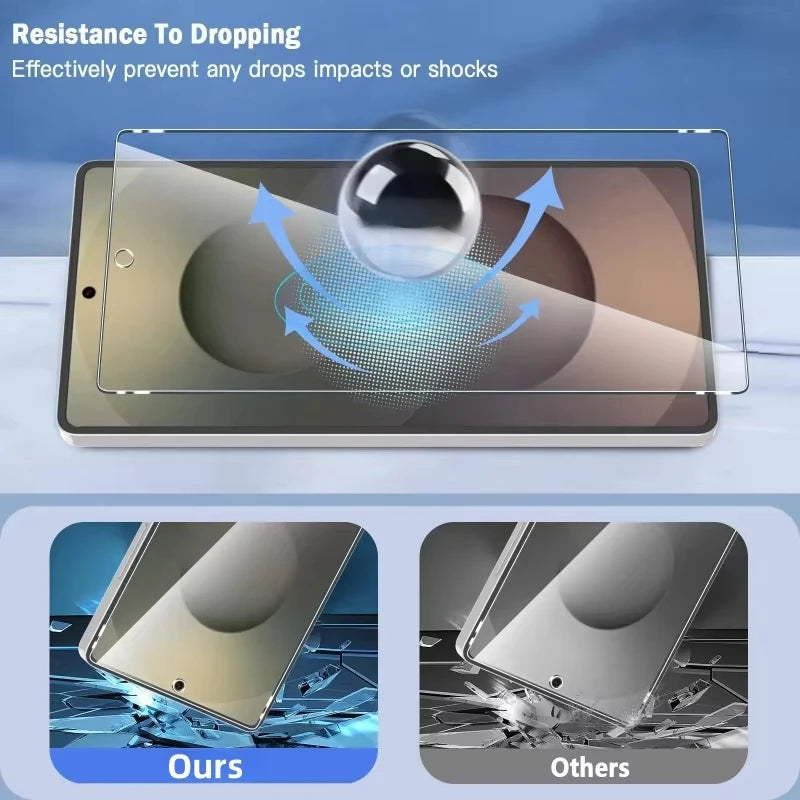 1-3PCS Fingerprint Unlock Screen Protector For Samsung Galaxy S25 Ultra S24 FE S22 Plus S25 Edge S23 S24 Ultra 9H Tempered Glass