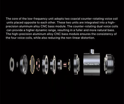 Twilight-DS Twilight Single-Sided 12-Unit Balanced Armature In-Ear HiFi Headphones