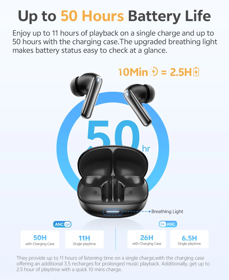 QCY HT21 Wireless Earphones Melobuds N65 -60dB AI Adaptive ANC Earbuds Bluetooth 6.0 LDAC Hi-Res Audio 8 Mics 50Hrs Headset