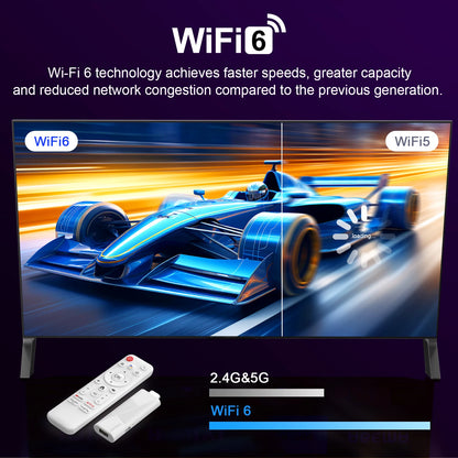 2026 H96 MAX RK3518 Android14 Smart Mini TV Stick Wifi6 BT5.4 4K HD 3D Quad-Core Google Voice Assistant Home TV Box Media Player