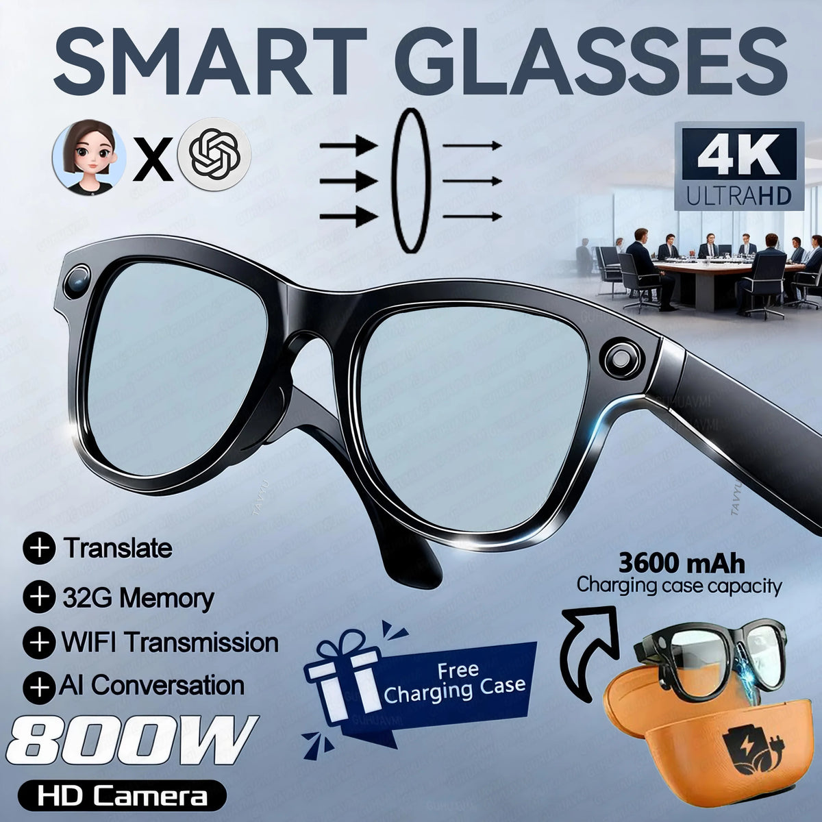 New 2026 Smart Camera Glasses, 1200P Recording, 8MP Photo, 32GB Storage, WiFi App Transfer, Bluetooth Music Call Eyewear Outdoor