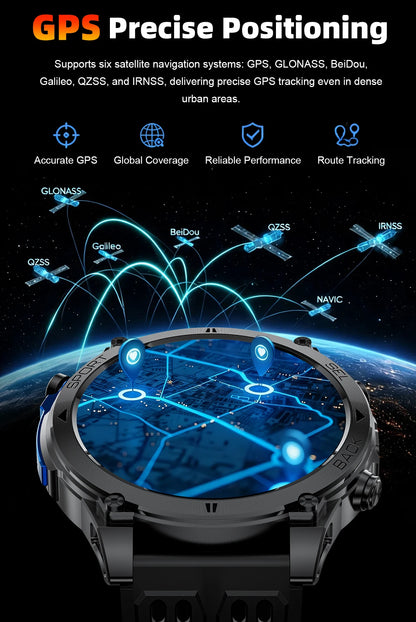 T-RX4 Ultra GPS Outdoors Military Smart Watch Men 1.7" AMOLED Compass 10ATM Waterproof 850mAh Battery Bluetooth Call Smartwatch