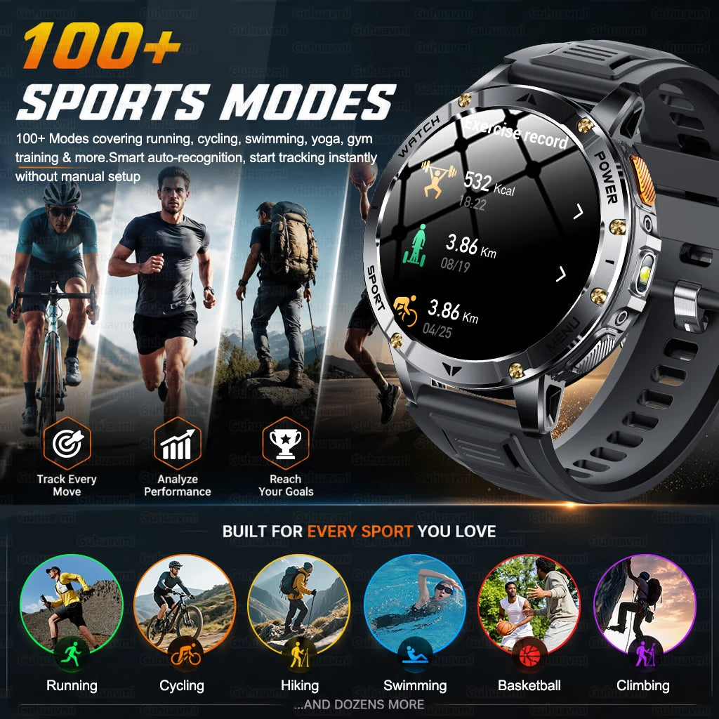 Ultra Large 1400mAh Battery Sport Smartwatch 1.7” Heart Rate Tactical Strong Flashlight 5ATM Waterproof Call Smart Watch For Men