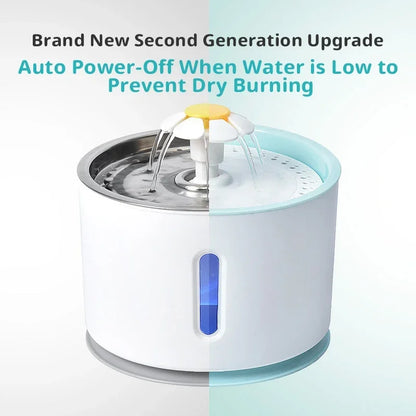 New 3.2L Stainless Steel Cat Water Fountain, USB Auto Smart Pet Drinking Fountain with Visual Water Window, Silent Pump for Cats