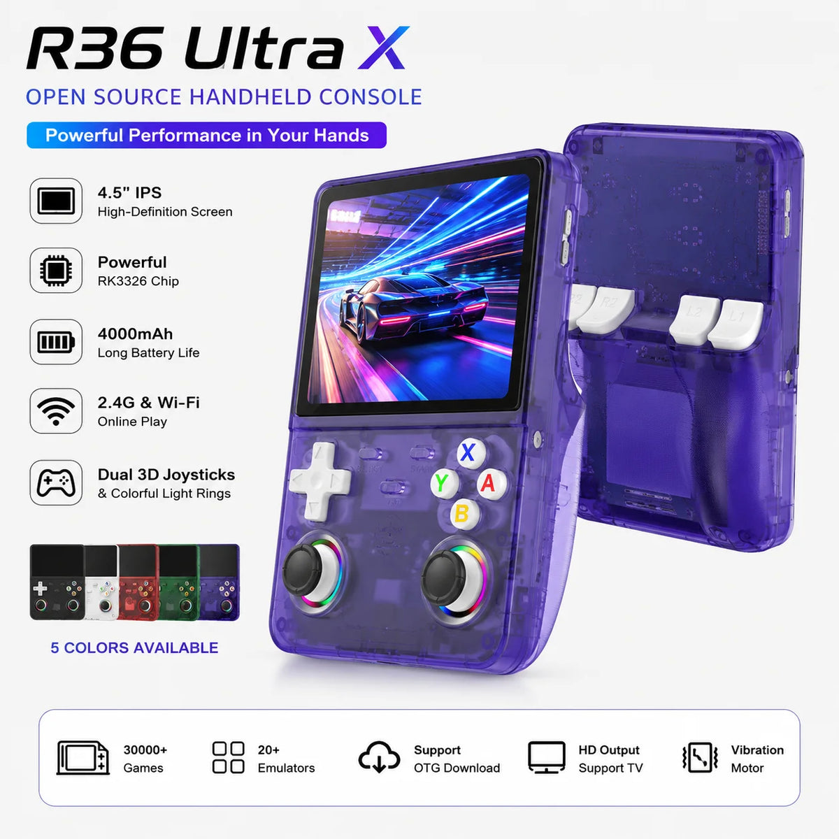 R36 Ultra X Open Source Portable Game Device 4.5 Inch Full‑Laminated IPS Screen Quad‑Core Processor RGB Light Joystick Vibration