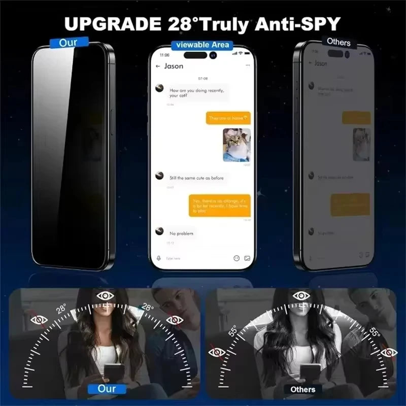 1-3Pcs For Google Pixel 10 9 Pro XL 9A Auto Install Privacy Screen Protector Google Pixel 8A 7A 6A 10 9 8 7 HD 8K Tempered Glass