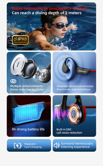 POLVCDG Bone Conduction Headset X7 IPX8 32GB Memory 5.3 Bluetooth Wireless Headset with Microphone Waterproof Swimming 2023new