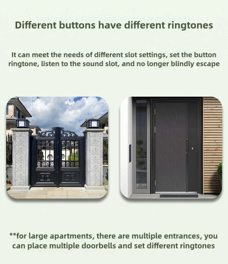 New Long-Range Self Powered Wireless Door Bell No Battery Waterproof 60 Ringtones Kinetic Doorbell EU US UK Plugs Optional