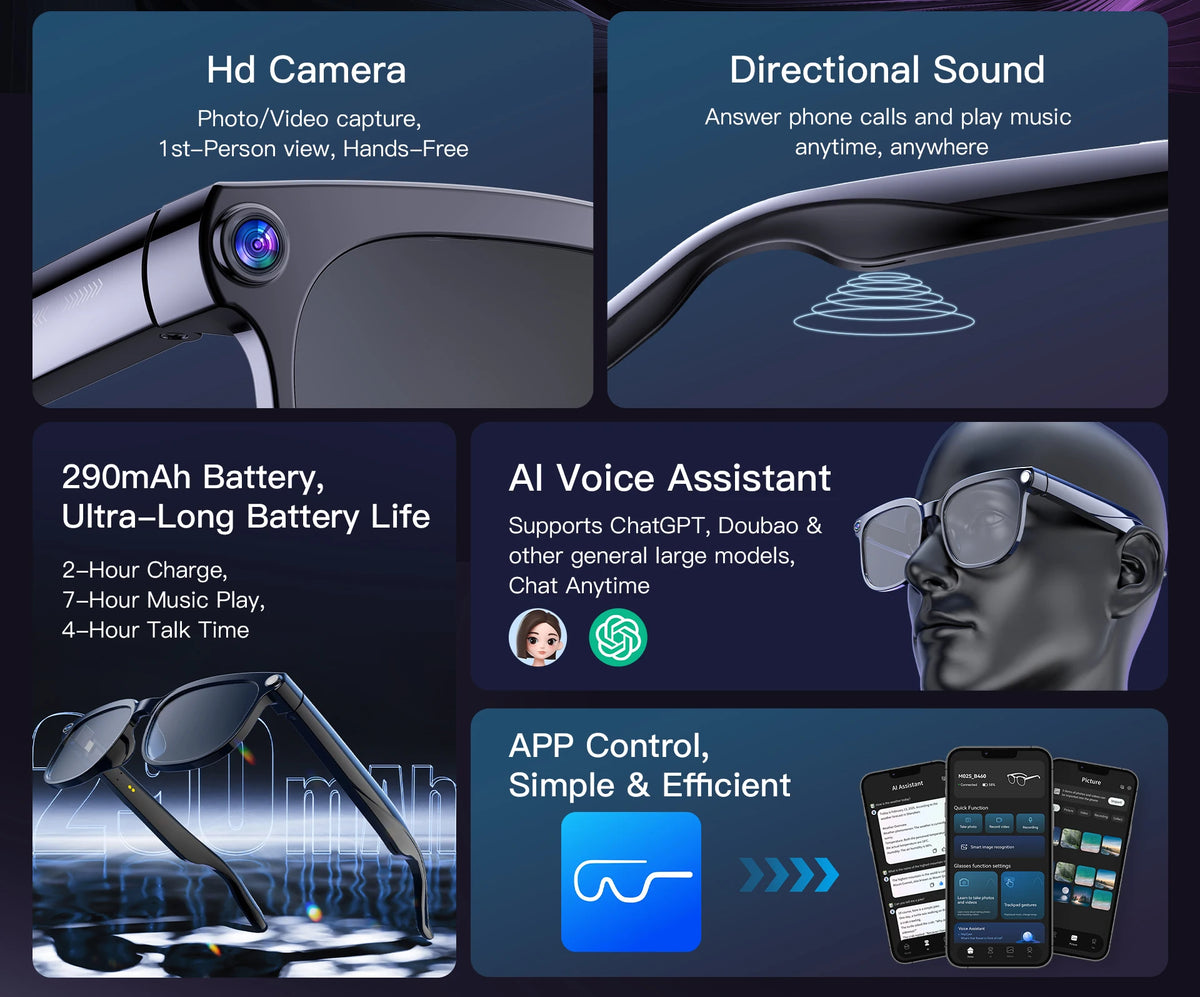 2026 New Smart AI Glasses 8MP Pixel 4k HD Camera Anti-shake Video Record ChatGP WIFI Translation Call Waterproof Sunglasses Men