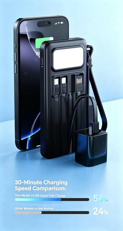 Oloey 2026 100000mAh Power Bank, 120W Super Fast Charging, Large Capacity, Built-in 4 Cables, Portable External Battery Charger