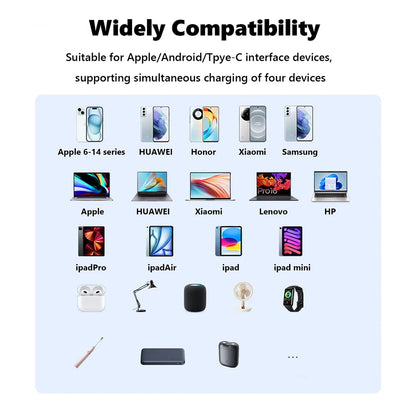 Multi USB Charging Cable (3A) USB Cable 4 in 1 Fast Charging Cord Adapter for iphone Android Phones Tablets and More