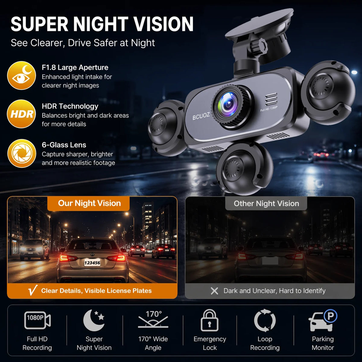 BCUOZ 360° Dashcam 5-Lens 1080P Front 720P Rear Left Right Car Cameras Super Night Vision G-Sensor WDR Loop Recording 12-24V Plug Power Supply Optional 64GB Memory Card