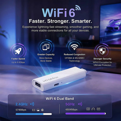 H96 MAX Android TV Stick Rockchip RK3518 with 2.4G Wifi 5G Wifi Dual 3518D 8GB 16GB 4K 3D HDR Voice Remote DC 5V 2A