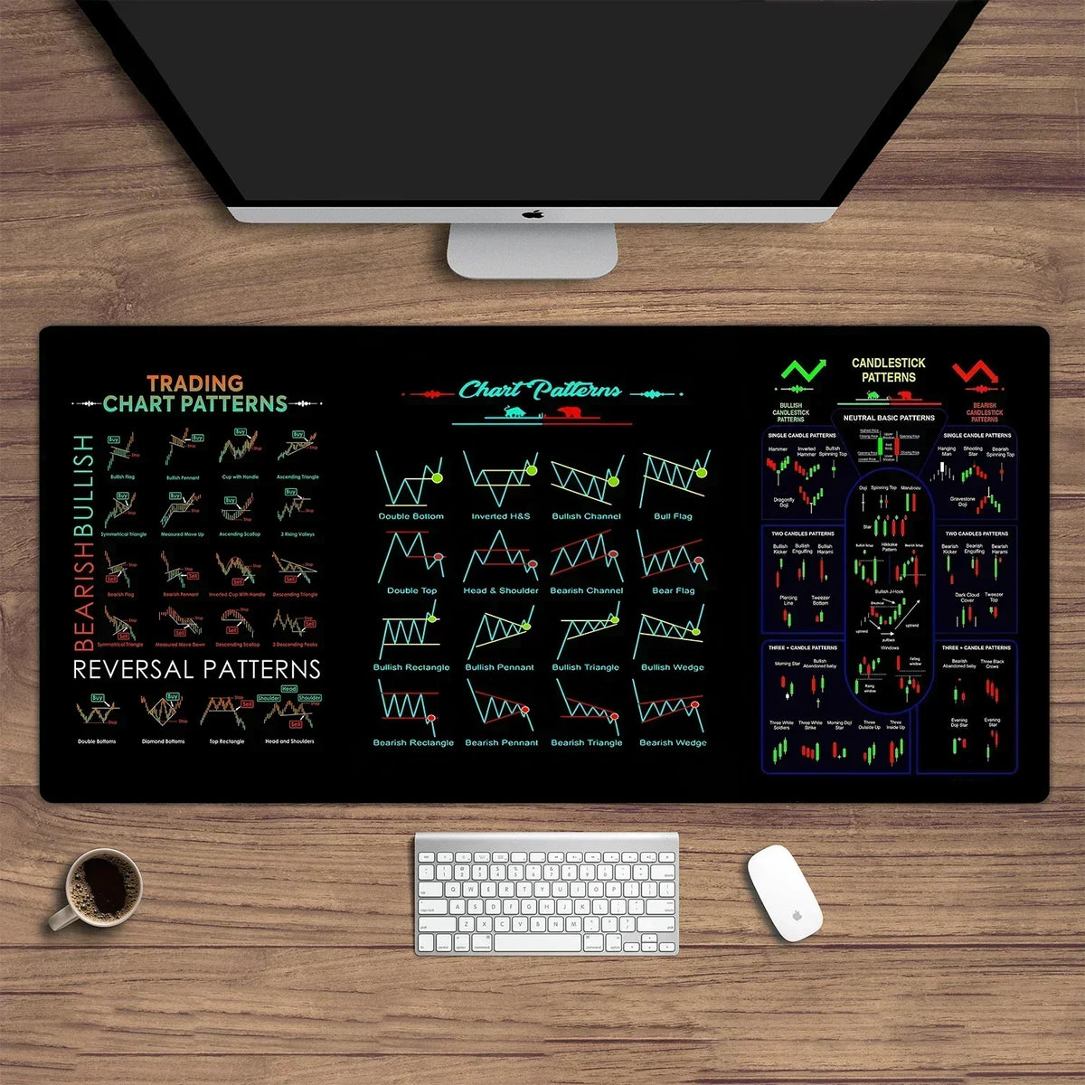 Stock market chart pattern Forex mouse pad Locking Edge Table Keyboard Non-Slip Mausepad Computer Accessories Desk Mat 900X400
