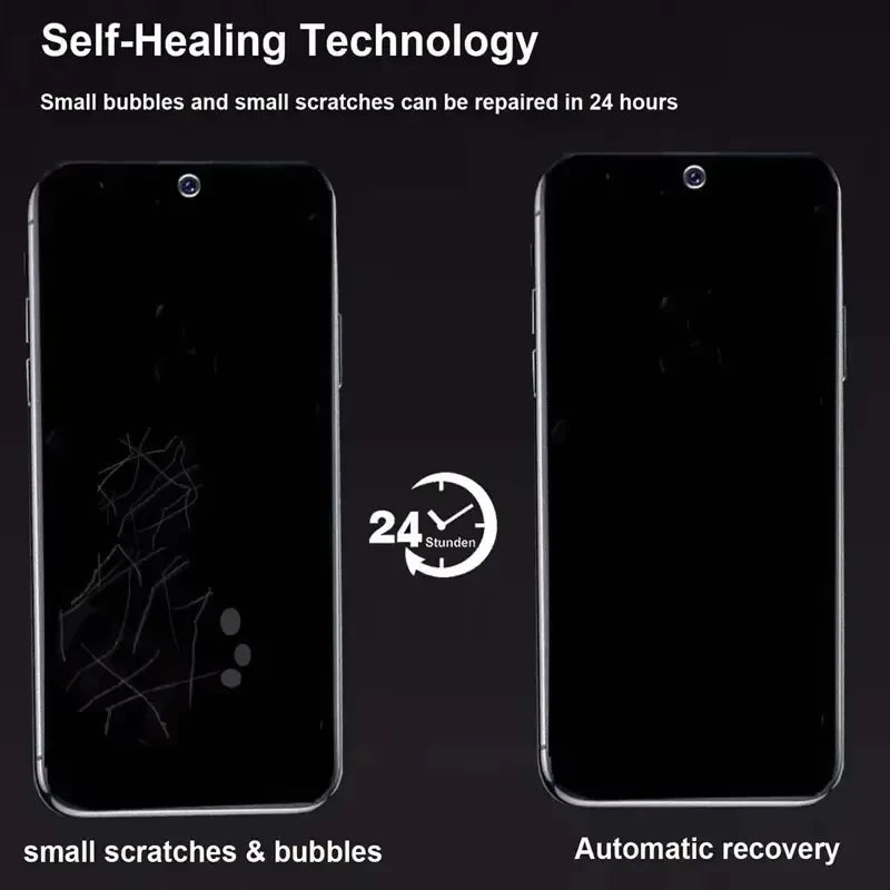 Privacy Screen Protector For Samsung A56 5g A36 A16 A26 A06 A55 A35 Galaxy S26 S25 Ultra S24 S23 FE S22 Anti-Spy Hydrogel Film