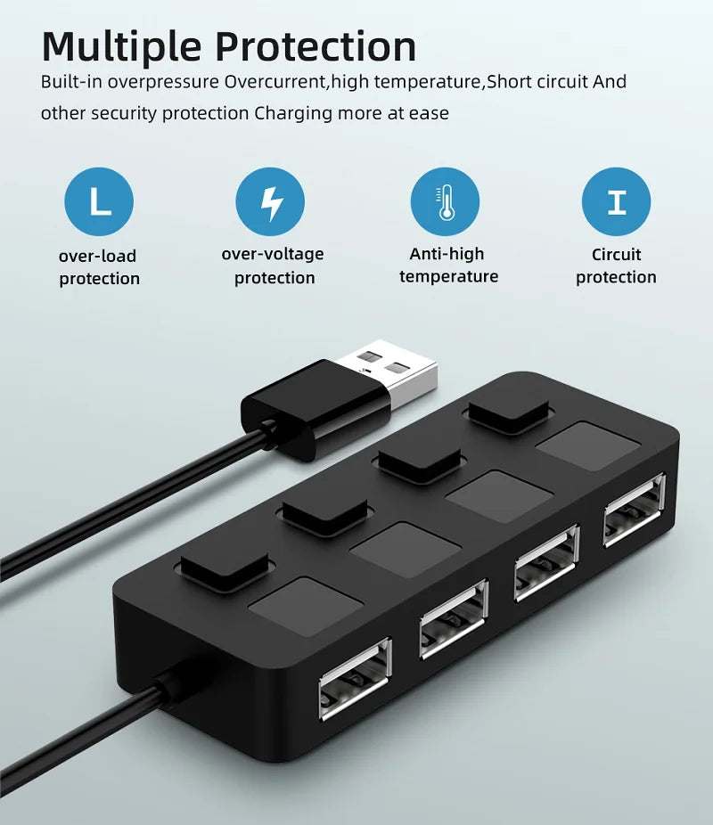 4 Ports USB 2.0 HUB Multi USB Splitter Expander Multiple USB 2.0 Hub Use Power Adapter USB2.0 Hub with Switch For PC Computer