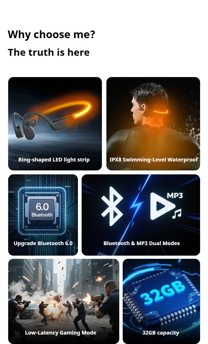 TOP 1 Sports Swimming Bone Conduction Headphones Bluetooth 6.0 IPX8 Waterproof Earphones 32GB MP3 Night Light Fitness Riding Run
