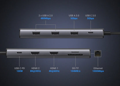 UGREEN Dual HDMI USB-C HUB 8K 4K HDMI Adapter 10 in 1 Splitter with RJ45 USB3.0 PD 100W Dock for MacBook Pro Air Laptop USB HUB