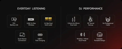 Oneodio A70 Gen 2 Wireless Bluetooth 6.0 Headphones With Hi-Res LDAC Audio 72Hrs Over Ear Studio Wired DJ Headset APP Support