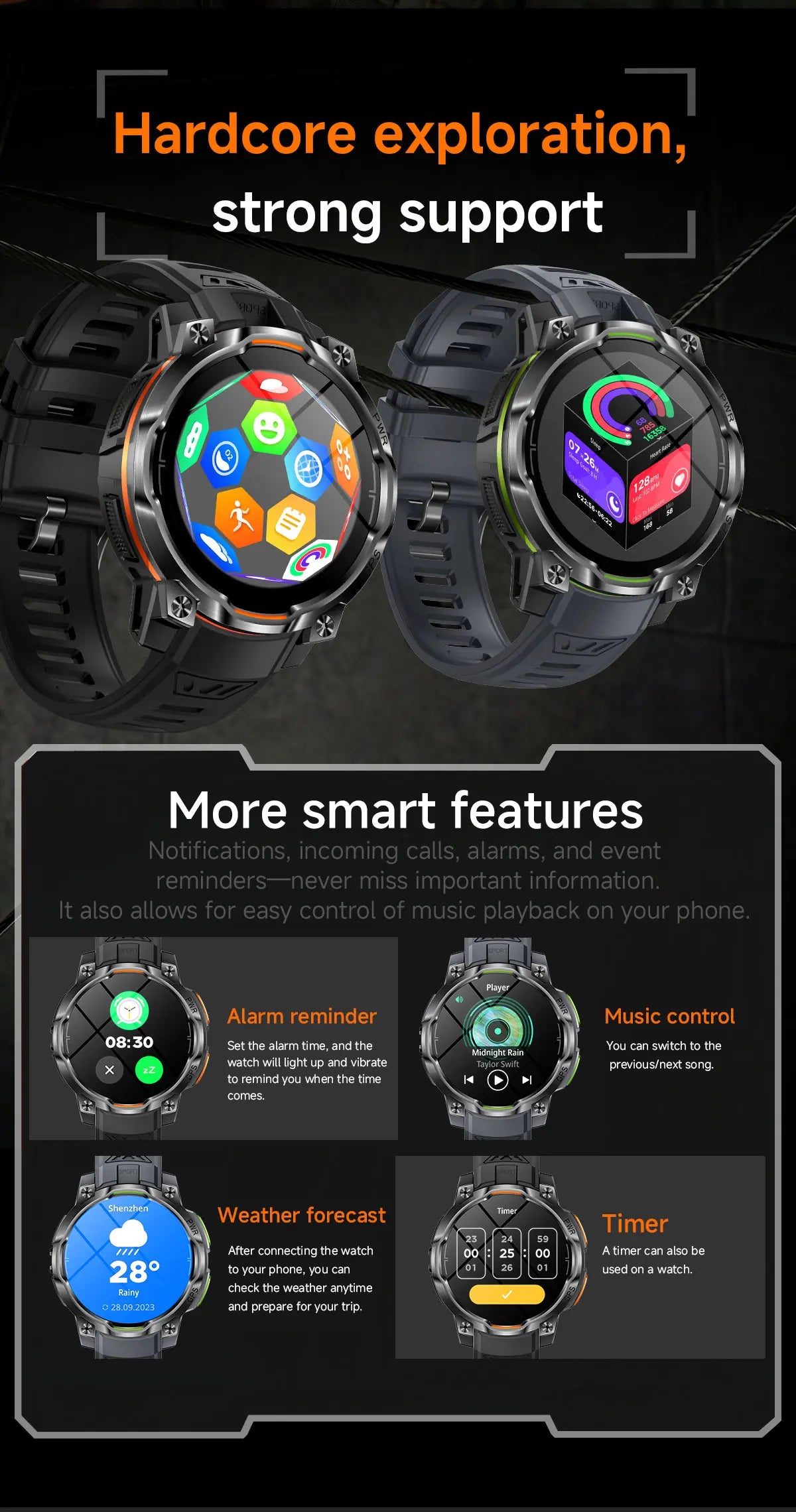 New Technology 2026 Offline Map GPS Smart Watch Men 1200mAh Battery Waterproof Compass Altimeter 100+Sports Military Smart Watch