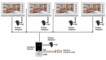 New Apartment Intercom Video Doorbell with RFID Card Unlock 7inch 4 Wired Video Door Phone System unlock 2 door ﻿