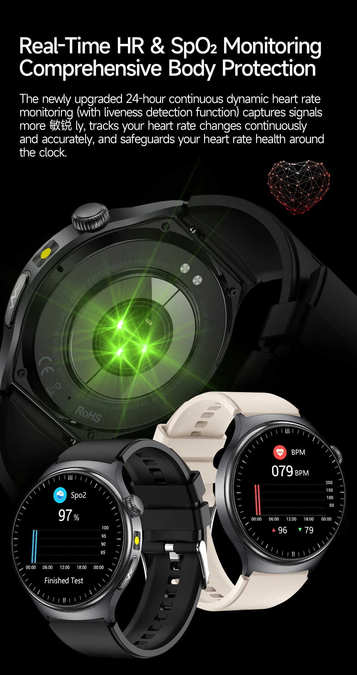 2026 New AI-Diagnosis Care Smartwatch ECG+PPG Accurate Uric Acid Blood Pressure Body Fat Five Organ Fitness Waterproof Smartwatc
