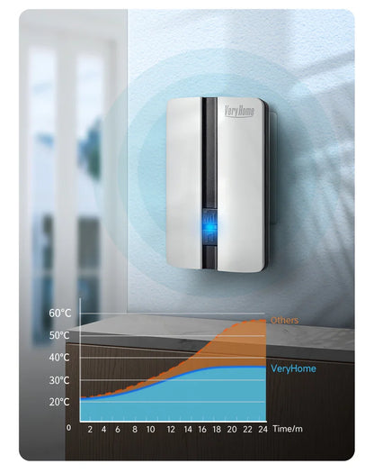 Wireless Doorbell Self-Powered No Battery Waterproof IP44 Wide Voltage 110-240V Global Plugs Long Range Remote Control CE