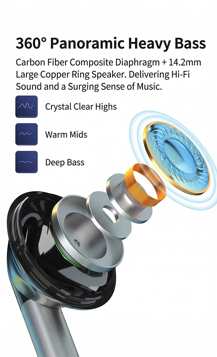 For Samsung Earphones HiFi Surround Sound With Mic Volume Control Type C 3.5mm Music Wired Headphones For Galaxy S26 S25 S24 S23