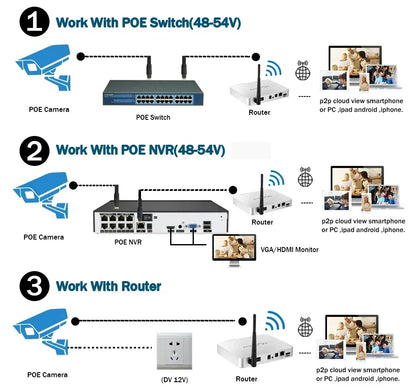 6MP POE Camera 6MP Outdoor Smart HD Video Surveillance CCTV Cameras H.265 Home Security IP Dome-Camera Motion Detection Tuya app